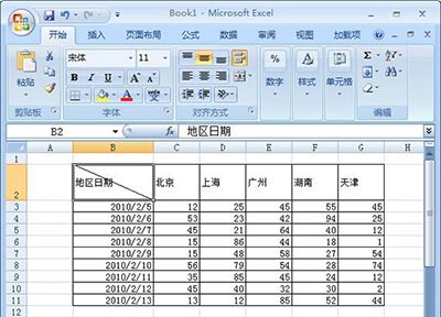 excel 2013中多种画斜线教程