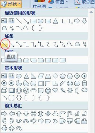 excel 2013中多种画斜线教程