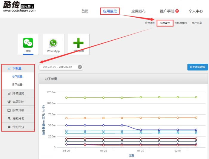 酷传开发者平台怎么样?酷传开发者平台怎么样使用?