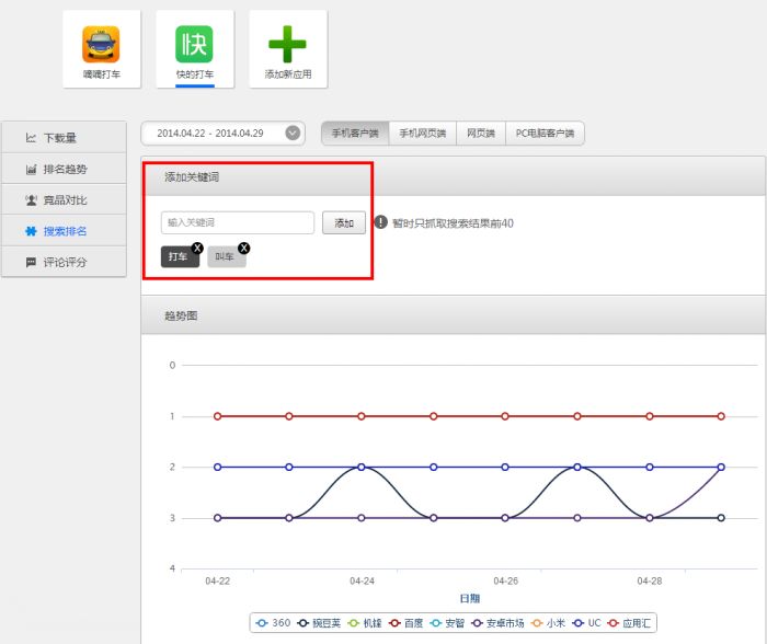 酷传开发者平台怎么样?酷传开发者平台怎么样使用?
