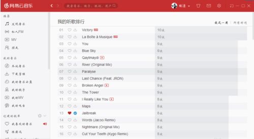 电脑网易云音乐怎么查看自己听歌排行榜_网易云音乐查看歌曲排行榜教程