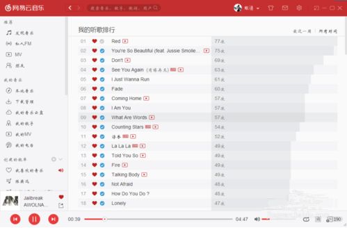 电脑网易云音乐怎么查看自己听歌排行榜_网易云音乐查看歌曲排行榜教程