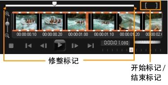 视频:会声会影X5分割音频(素材 场景 视频 )使用技巧