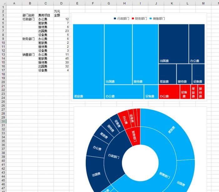 excel2016与2013区别_excel2016抢鲜版与2013区别有哪些?