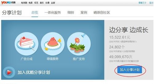 在优酷上传视频能赚钱吗?优酷网上传视频如何快速赚钱