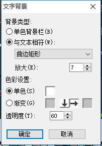 会声会影x8怎么制作快节奏电子相册_会声会影x8给电子相册添加音乐使用教程