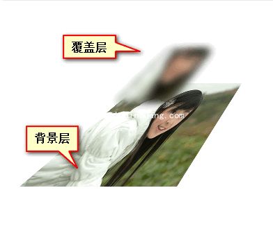 cdr软件怎么制作动态模糊效果?cdr软件图片动态模糊处理方法