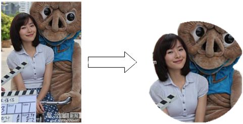 iconworkshop怎么自己制作qq头像图标?iconworkshop制作个性qq头像图标方法