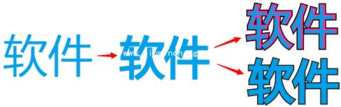 coreldraw X7字体如何加粗并描边?coreldraw X7中字体描边加粗步骤