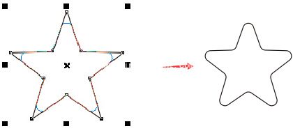 CorelDRAW X7怎么把图片直角变圆角?CDR X7将尖角变圆角快捷键介绍