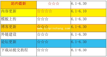 如何美化excel表格?coreldraw x7软件导入excel表格美化技巧