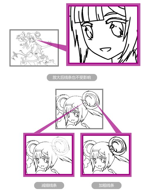 优绘软件怎么用?优绘上色功能使用技巧详细介绍