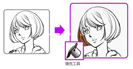 优绘软件怎么用?优绘上色功能使用技巧详细介绍