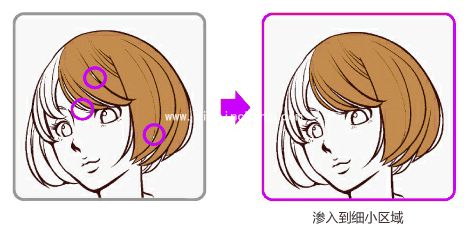 优绘软件怎么用?优绘上色功能使用技巧详细介绍