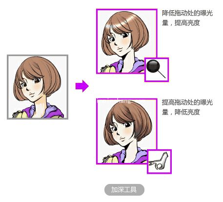 优绘软件怎么用?优绘上色功能使用技巧详细介绍