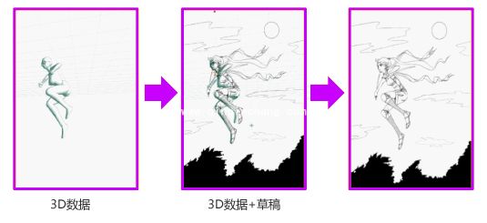 优绘软件怎么用?优绘上色功能使用技巧详细介绍