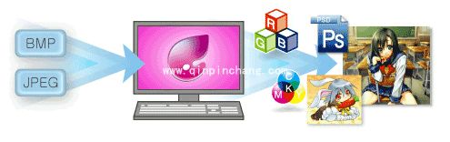 优绘软件怎么用?优绘上色功能使用技巧详细介绍