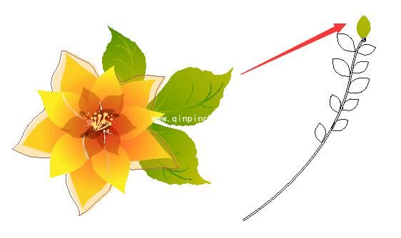 cdr怎么快速复制对象属性?cdr复制对象属性的快捷键分享