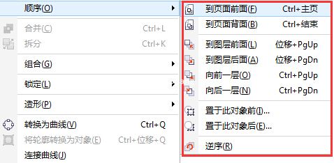 coreldraw x7如何调整图层顺序_coreldraw x7图层顺序快捷键的使用方法