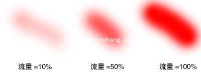 PS_新手应该需要知道的一些关于PS的专业术语