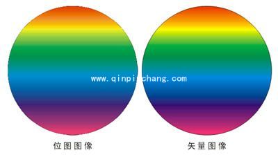 PS_新手应该需要知道的一些关于PS的专业术语