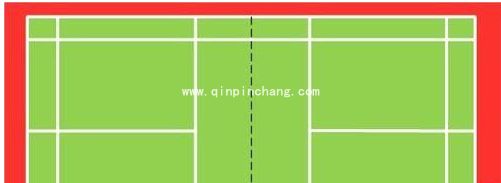 visio2010软件框图怎么使用?visio2010框图使用实例教程