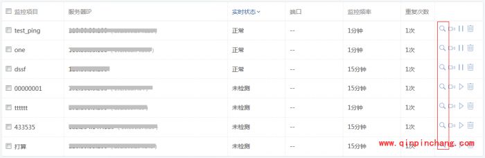 安全狗服云服务器运行状态监控_安全狗服云服务器运行状态查看方法