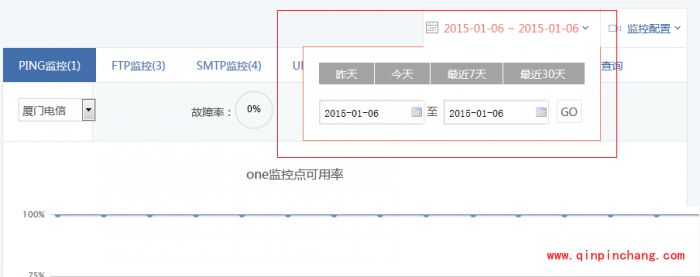 安全狗服云服务器运行状态监控_安全狗服云服务器运行状态查看方法