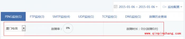 安全狗服云服务器运行状态监控_安全狗服云服务器运行状态查看方法