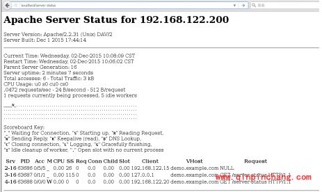 安全狗服云服务器性能监控怎么设置?安全狗服云服务器性能监控设置教程