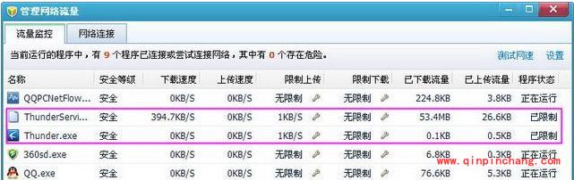 360安全卫士如何限制软件上传速度?win7系统360安全卫士限制软件上传速度方法