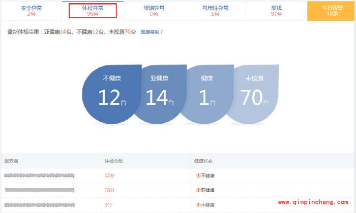安全狗服云服务器状态怎么查看?安全狗服云服务器状态查看方法