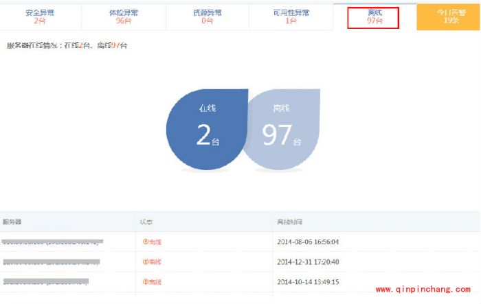 安全狗服云服务器状态怎么查看?安全狗服云服务器状态查看方法