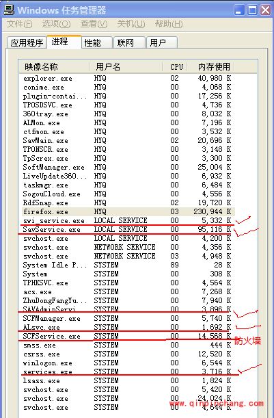 sophos杀毒软件怎么样?sophos杀毒软件使用教程