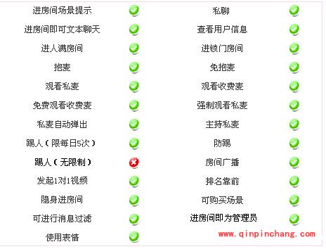 可乐视频社区都有什么会员级别?可乐视频社区会员体系玩法介绍