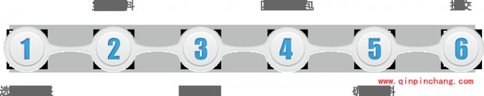 酷传电脑版怎么上传文件_酷传多种方式发送文件使用说明