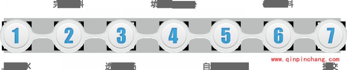 酷传电脑版怎么上传文件_酷传多种方式发送文件使用说明