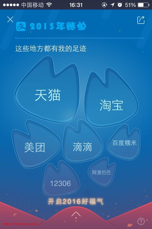 支付宝2015年度账单在哪里看？2015年在支付宝花了多少钱？