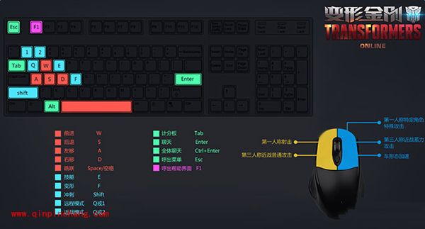 变形金刚OL_《变形金刚OL》怎么玩?