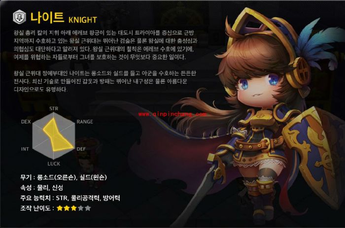 冒险岛2有哪些职业?冒险岛2全职业介绍