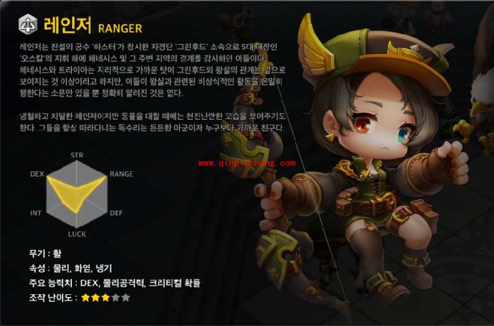 冒险岛2有哪些职业?冒险岛2全职业介绍