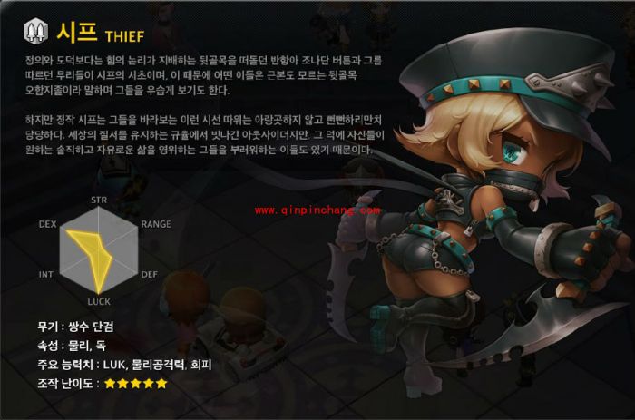 冒险岛2有哪些职业？冒险岛2全职业介绍