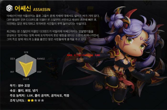 冒险岛2有哪些职业？冒险岛2全职业介绍