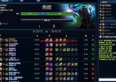 英雄联盟LOL隐藏分有什么用？英雄联盟LOL隐藏分怎么查询？