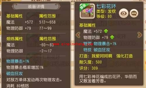 梦幻西游手游眼红的双蓝字装备&mdash;&mdash;闪瞎眼盘点