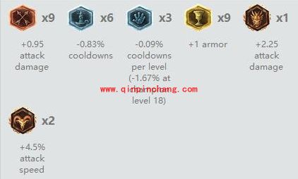 LOL6.11版本三项强势回归 野区超高性价比装备