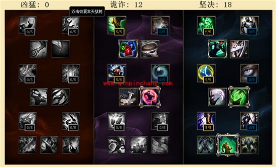 LOL6.11版本三项强势回归 野区超高性价比装备