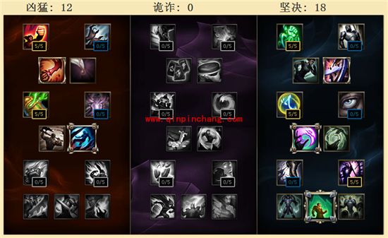 LOL6.11版本三项强势回归 野区超高性价比装备