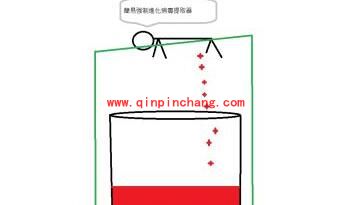 《辐射4》怎么样强制进化?《辐射4》强制进化病毒怎么获取?