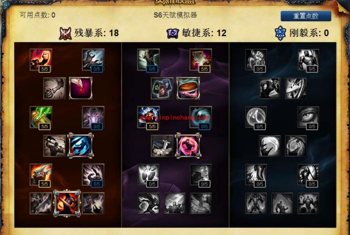 奇葩玩法系列:英雄联盟LOL S6薇恩VN上单符文天赋